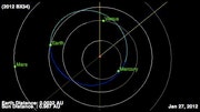A small asteroid the size of a city bus zoomed between Earth and the moon's orbit Friday just days after its discovery, but it never posed a threat to our planet, NASA says.